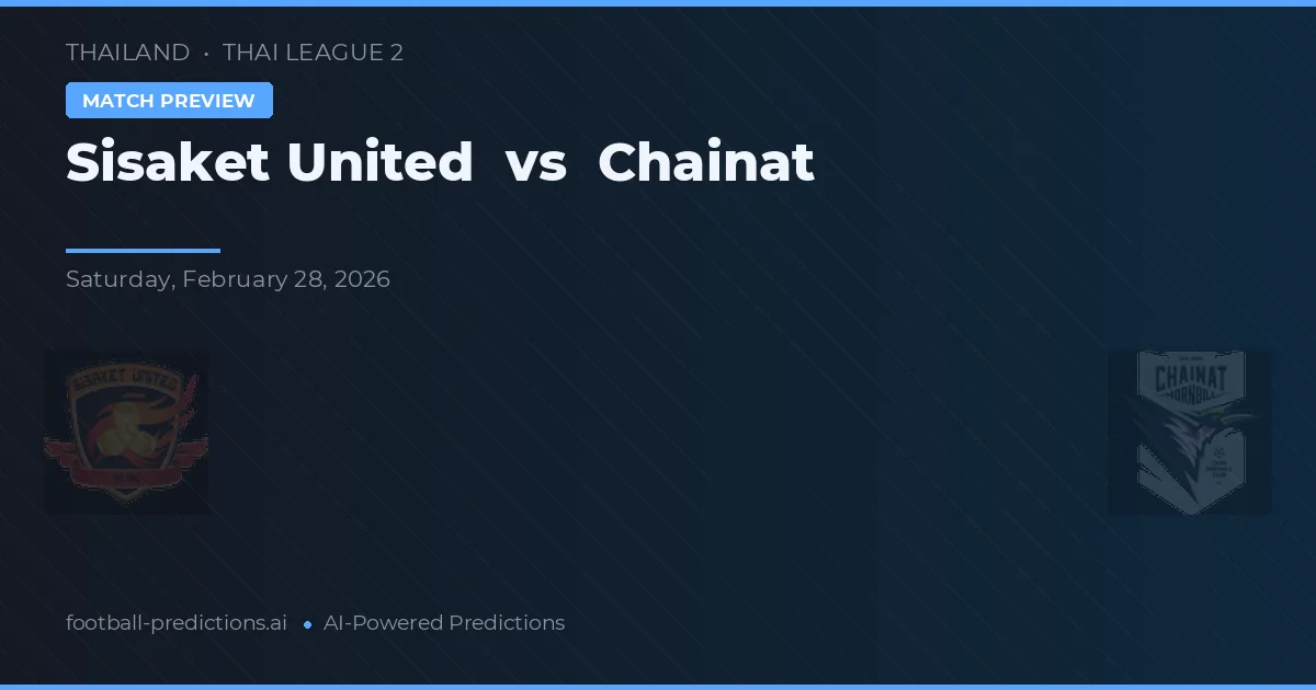Sisaket United - Çainat — maç tahmini ve önizleme