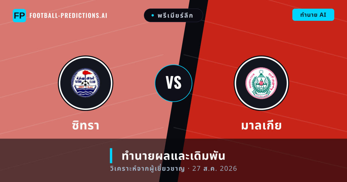 ซิทรา พบ มาลเกีย — ทำนายผลและพรีวิวการแข่งขัน