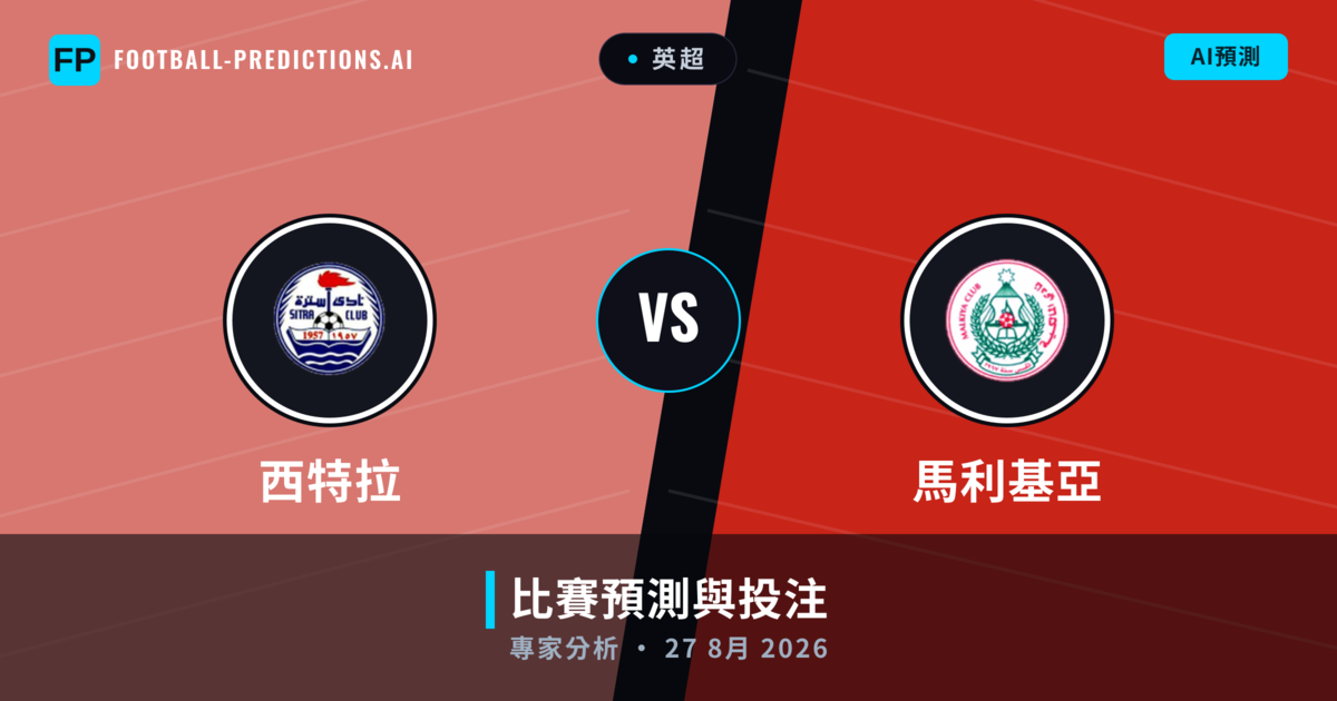 西特拉 vs 馬利基亞 — 比赛预测和前瞻