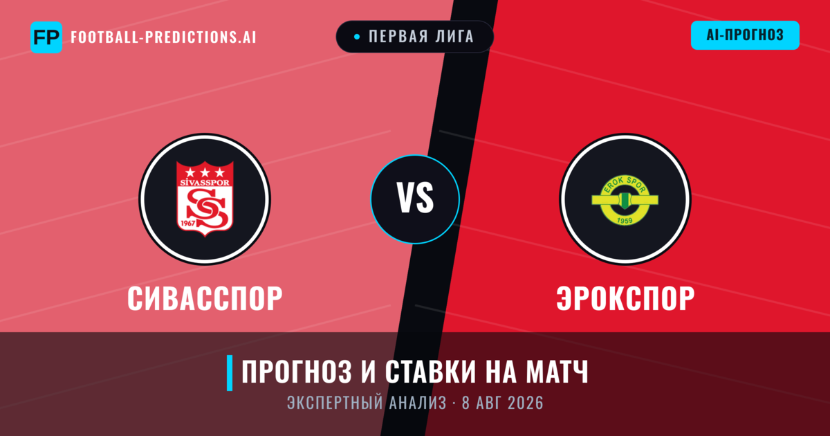 Сивасспор – Эрокспор — прогноз и превью матча