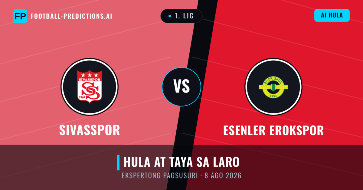 Sivasspor vs Esenler Erokspor — hula at preview ng laban
