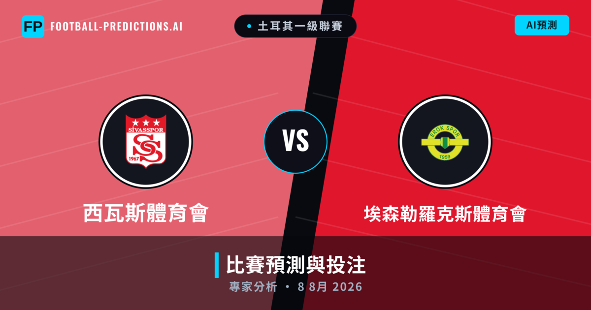 西瓦斯體育會 vs 埃森勒羅克斯體育會 — 比赛预测和前瞻