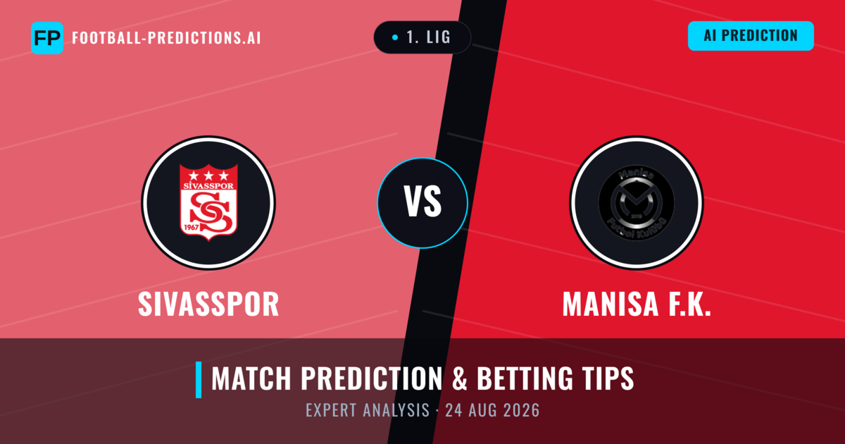 Sivasspor vs Manisa F.K. — match prediction & preview