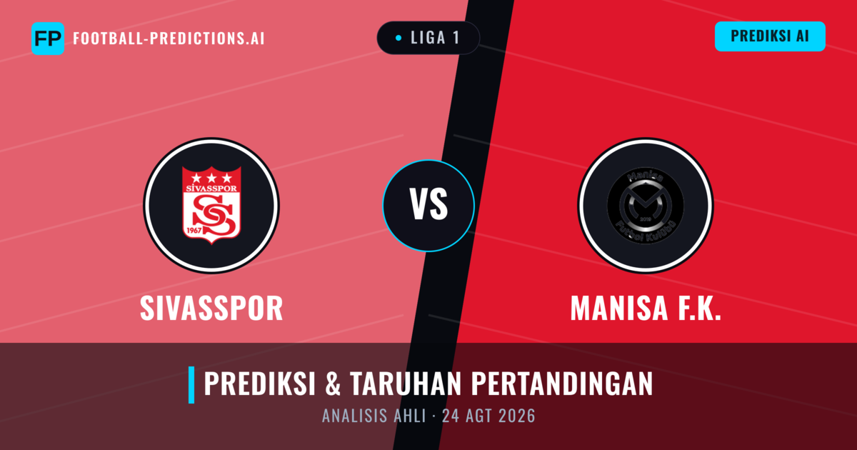 Sivasspor vs Manisa F.K. — prediksi dan pratinjau pertandingan