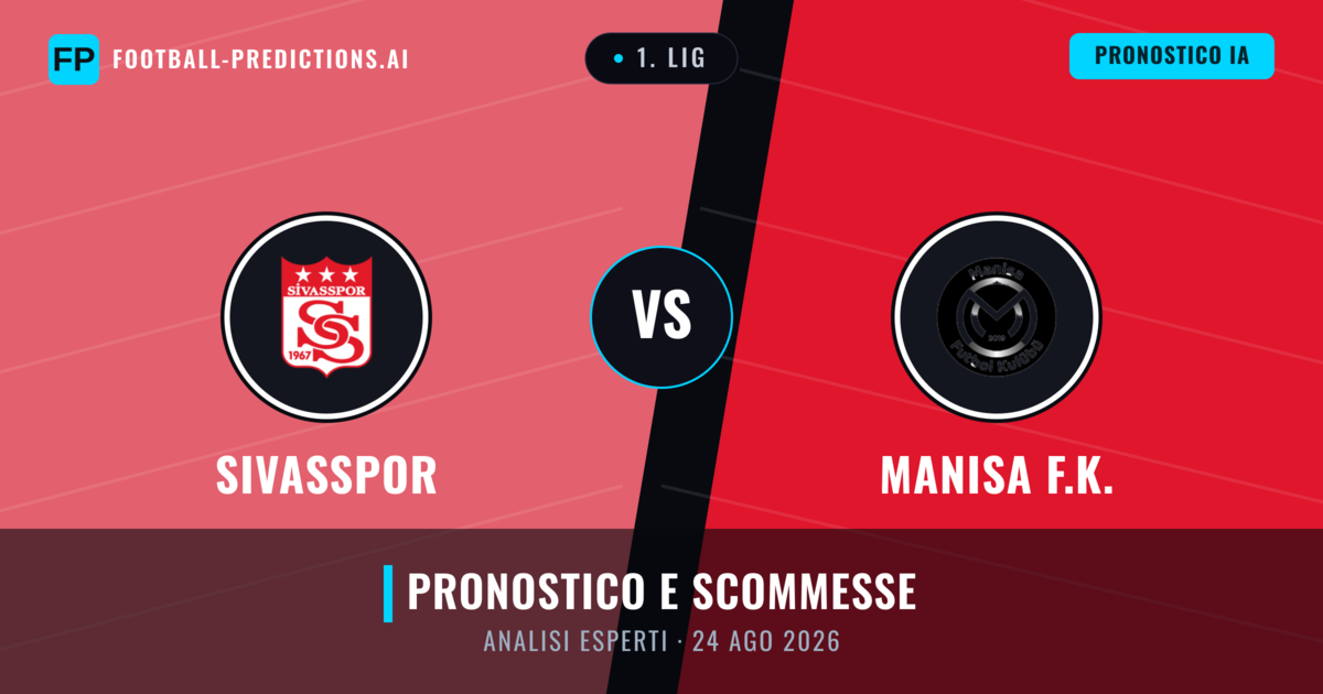 Sivasspor vs Manisa F.K. — pronostico e anteprima del match
