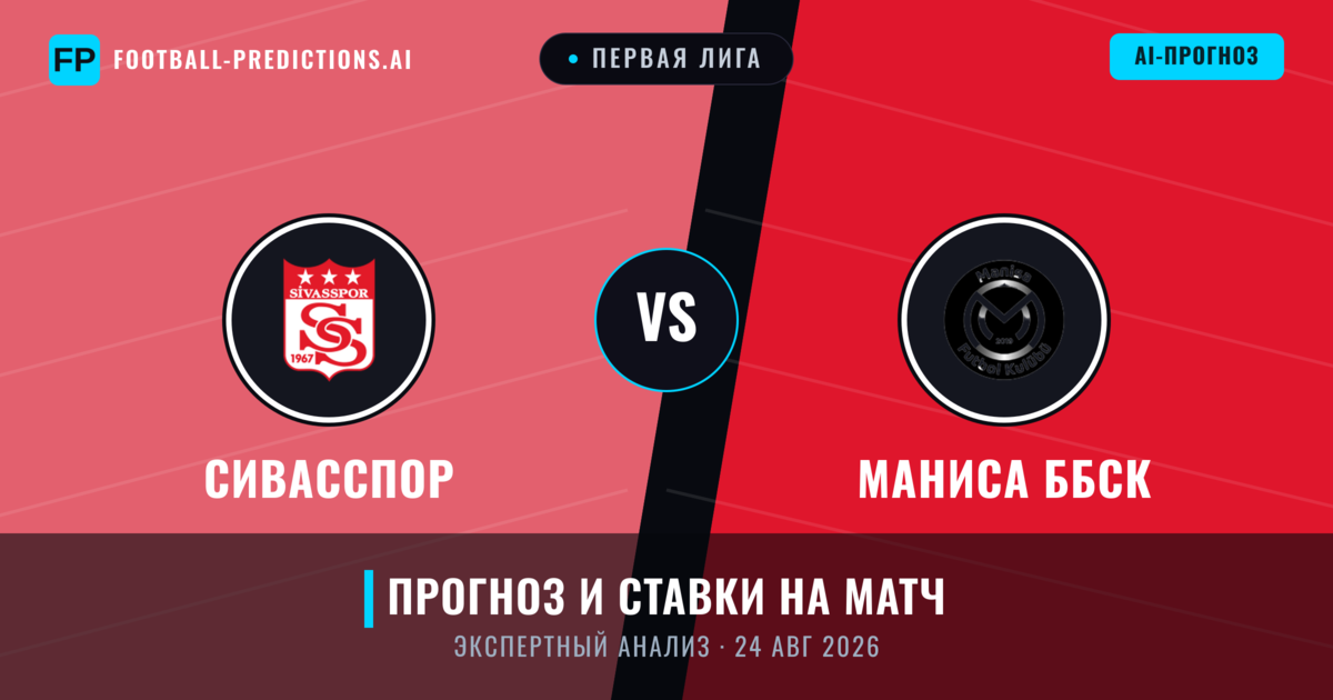 Сивасспор – Маниса ББСК — прогноз и превью матча