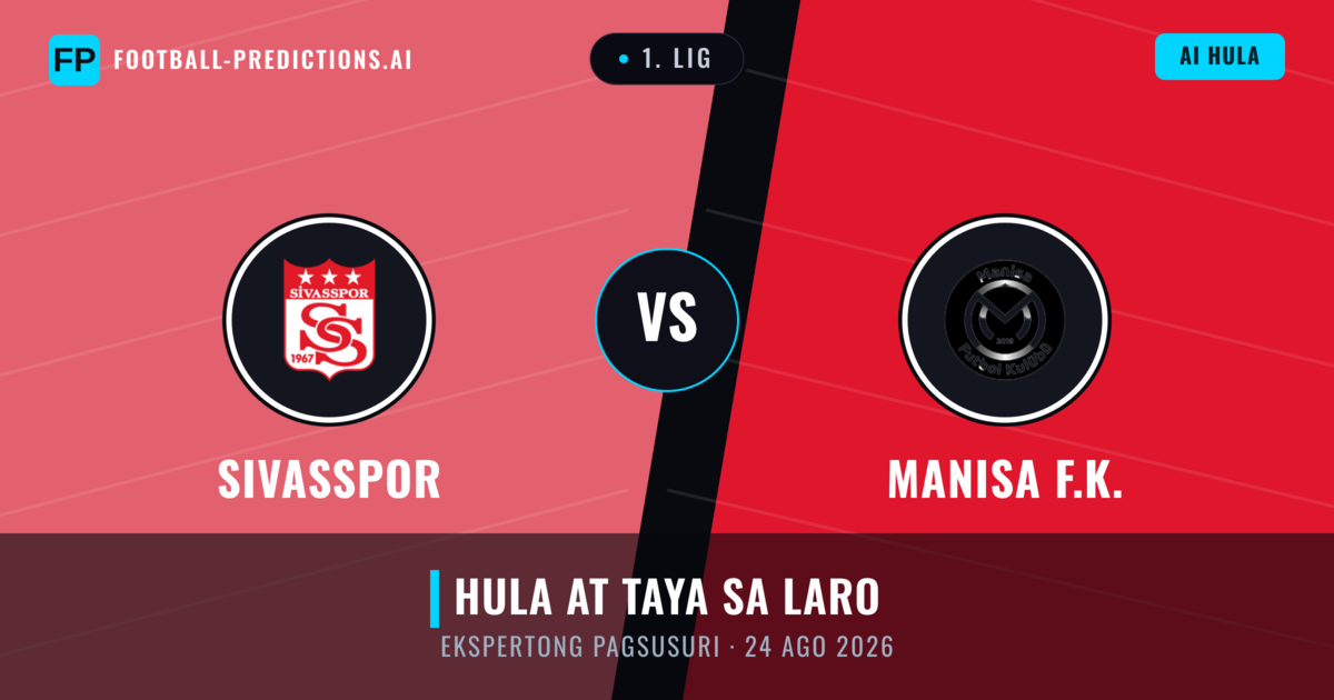 Sivasspor vs Manisa F.K. — hula at preview ng laban
