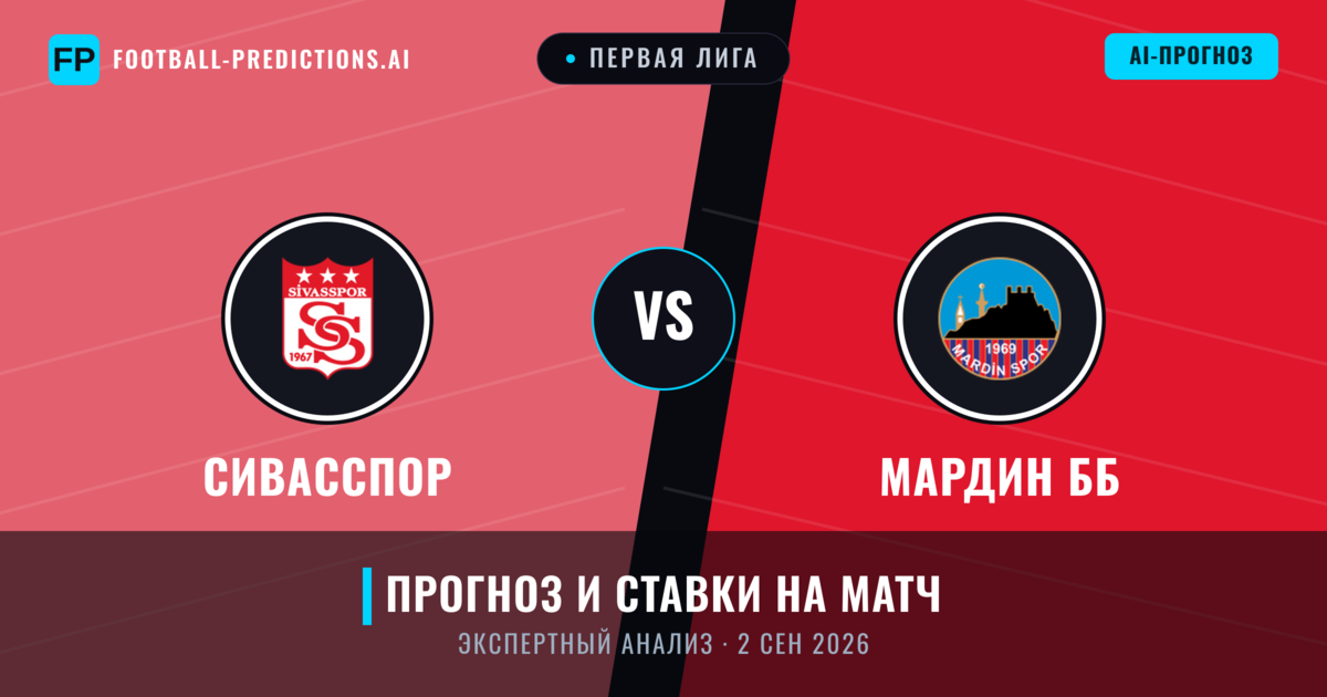 Сивасспор – Мардин ББ — прогноз и превью матча