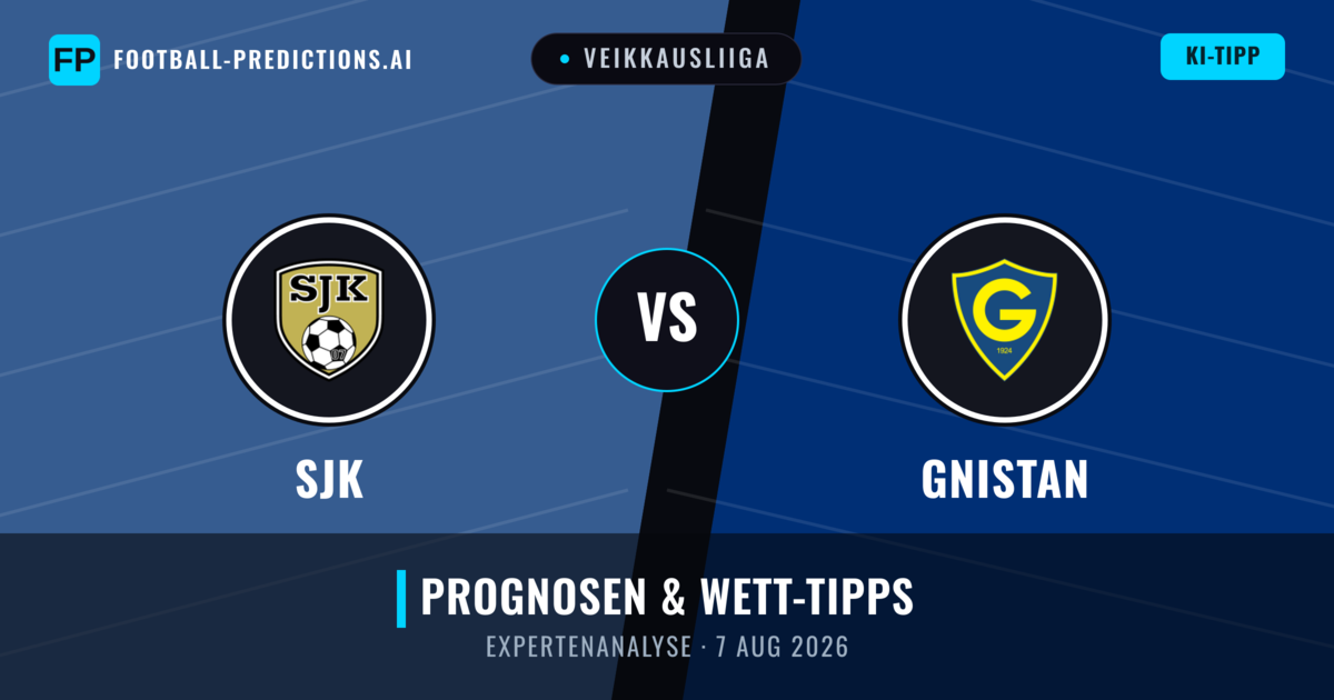 SJK vs Gnistan — Prognose und Spielvorschau