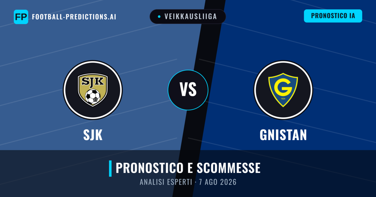 SJK vs Gnistan — pronostico e anteprima del match