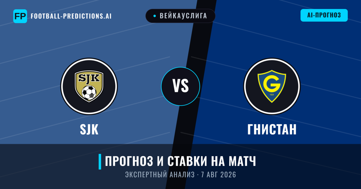 SJK – Гнистан — прогноз и превью матча