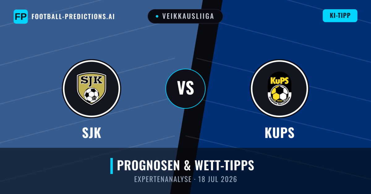 SJK vs KuPS — Prognose und Spielvorschau