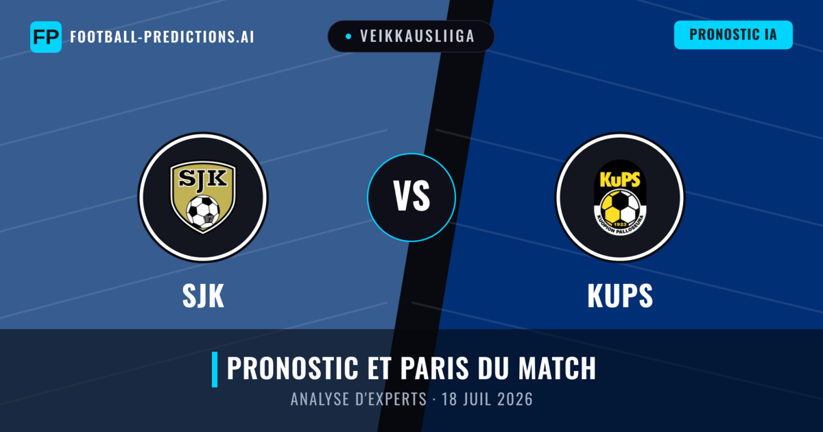 SJK vs KuPS — pronostic et avant-match