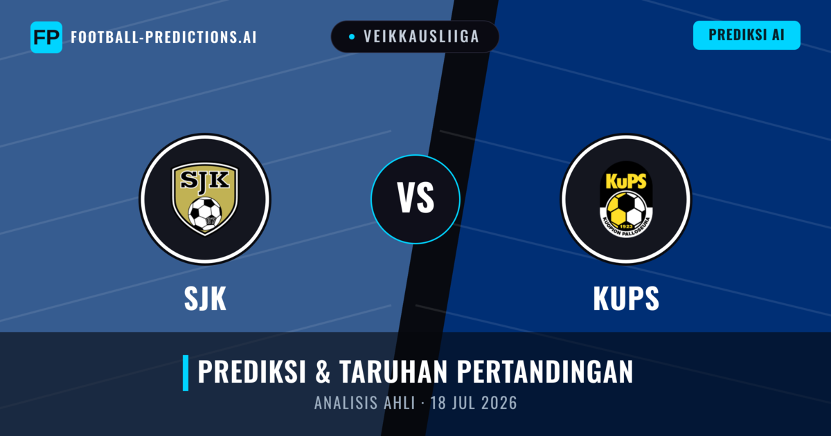 SJK vs KuPS — prediksi dan pratinjau pertandingan