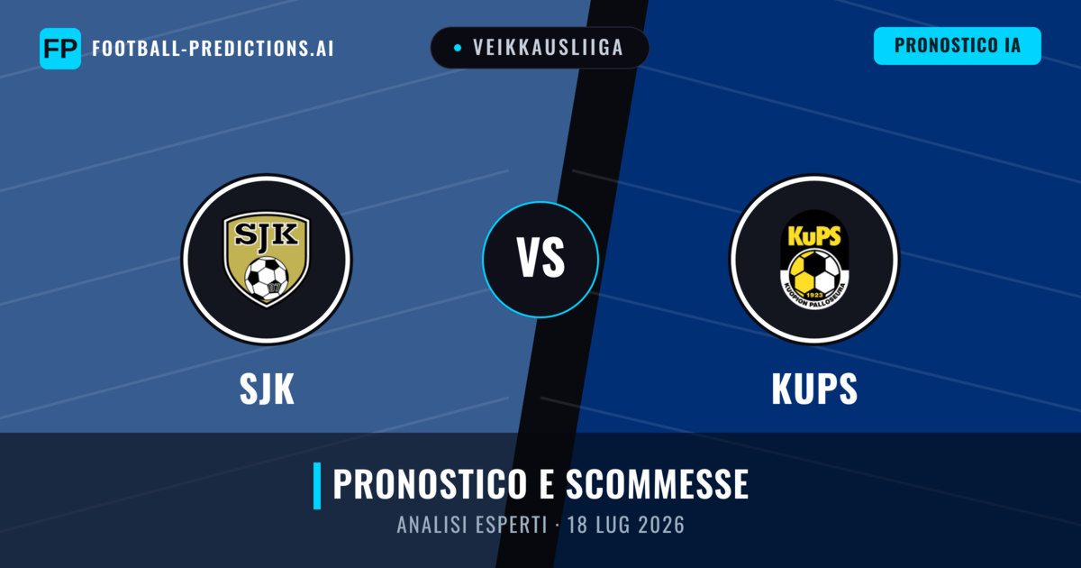 SJK vs KuPS — pronostico e anteprima del match