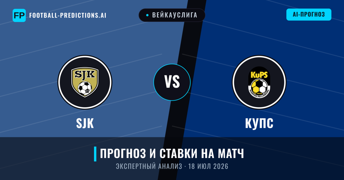 SJK – КупС — прогноз и превью матча