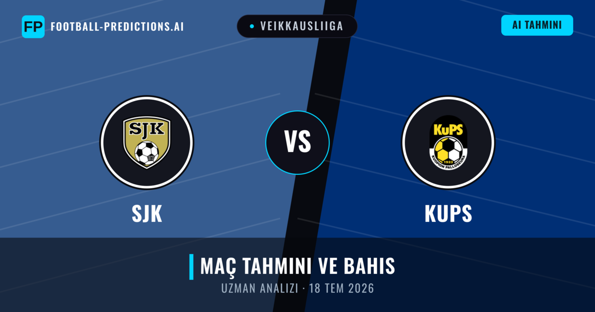 SJK - KuPS — maç tahmini ve önizleme