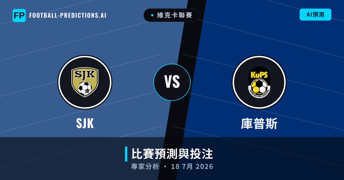 SJK vs 庫普斯 — 比赛预测和前瞻