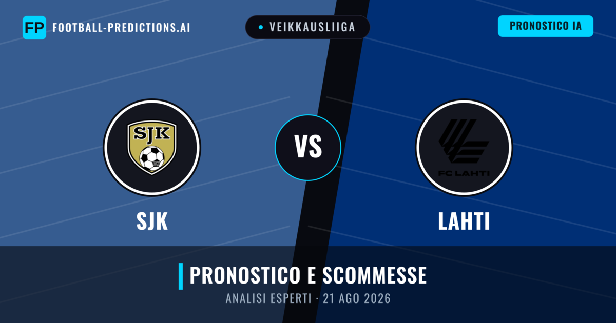 SJK vs Lahti — pronostico e anteprima del match
