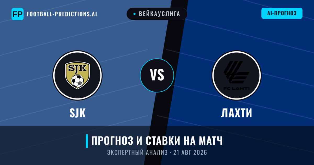 SJK – Лахти — прогноз и превью матча