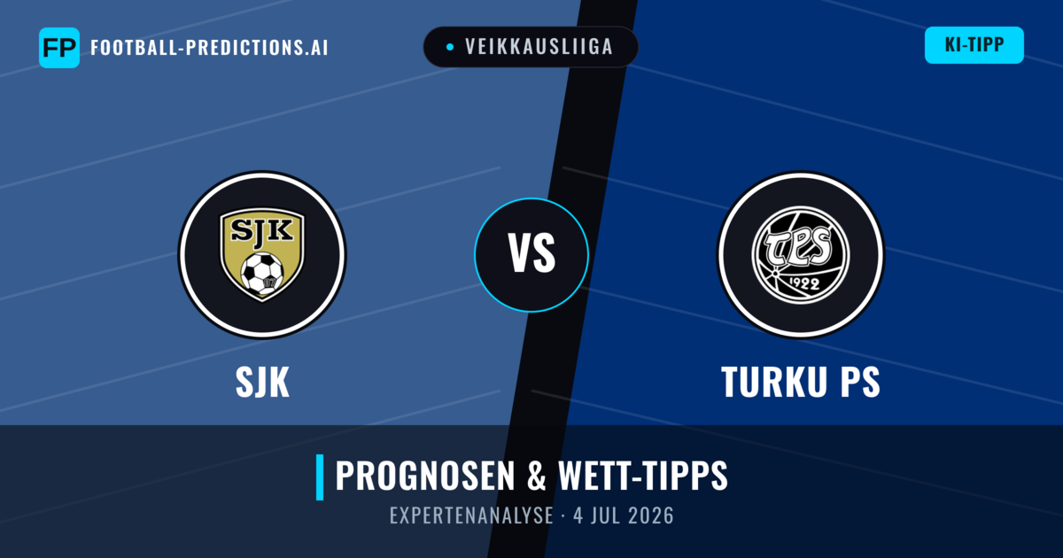 SJK vs Turku PS — Prognose und Spielvorschau