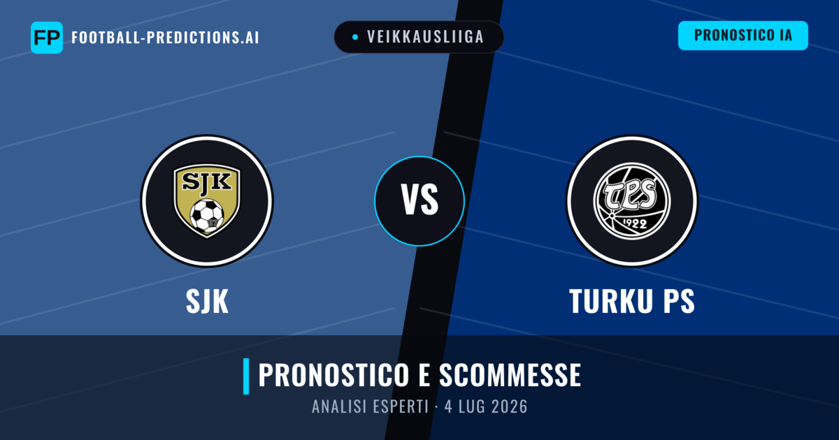 SJK vs Turku PS — pronostico e anteprima del match