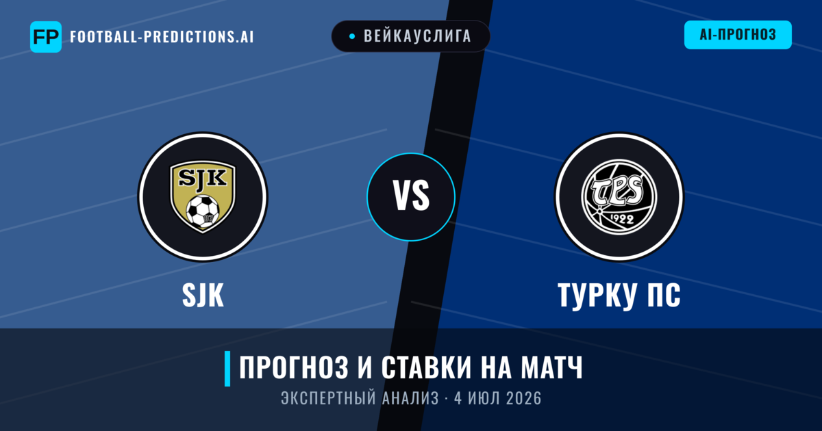 SJK – Турку ПС — прогноз и превью матча