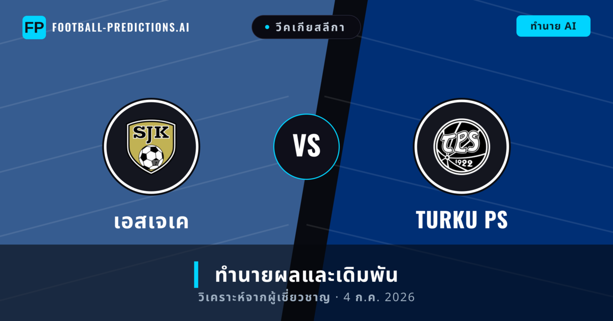 เอสเจเค พบ Turku PS — ทำนายผลและพรีวิวการแข่งขัน