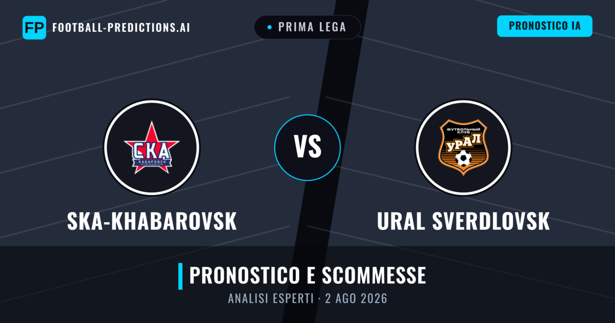 Ska-Khabarovsk vs Ural Sverdlovsk — pronostico e anteprima del match