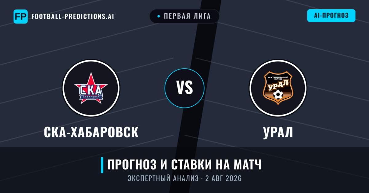 СКА-Хабаровск – Урал — прогноз и превью матча