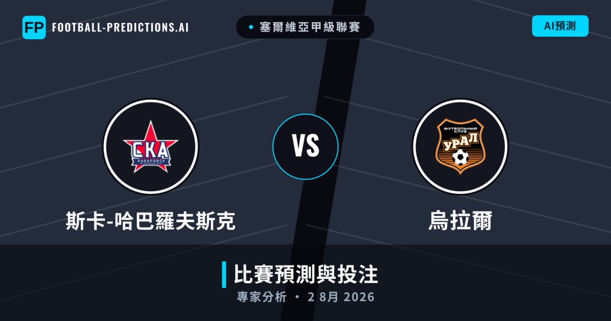 斯卡-哈巴羅夫斯克 vs 烏拉爾 — 比赛预测和前瞻