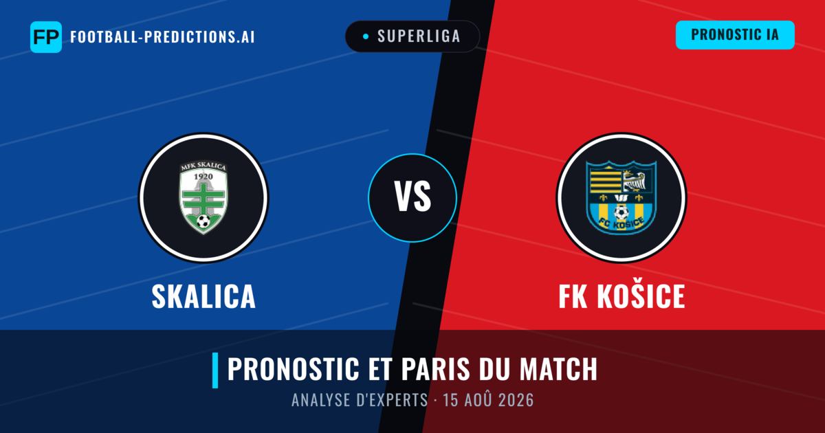 Skalica vs FK Košice — pronostic et avant-match