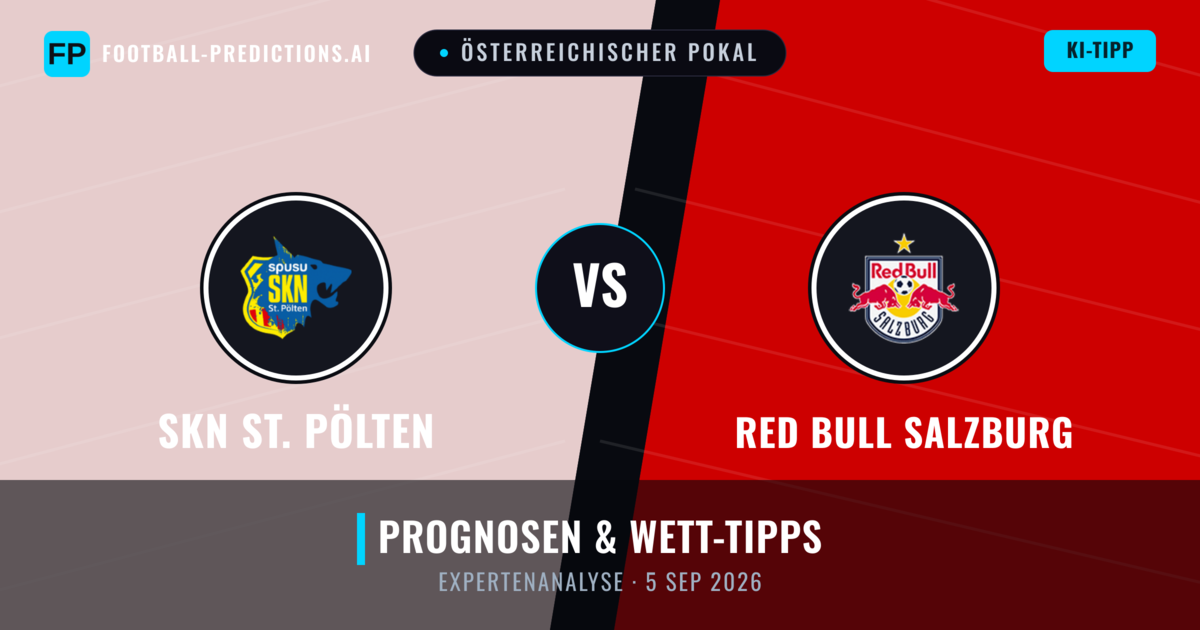SKN St. Pölten vs Red Bull Salzburg — Prognose und Spielvorschau