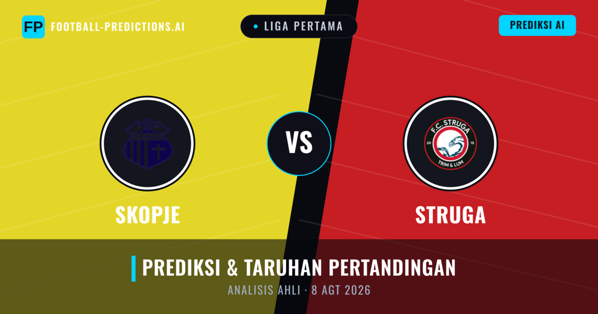 Skopje vs Struga — prediksi dan pratinjau pertandingan