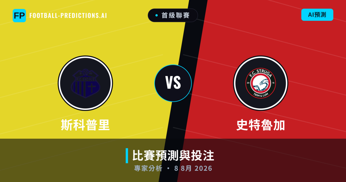 斯科普里 vs 史特魯加 — 比赛预测和前瞻