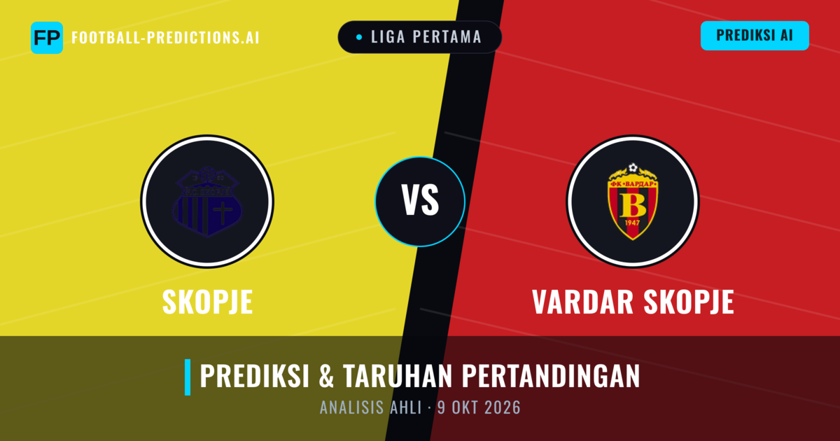 Skopje vs Vardar Skopje — prediksi dan pratinjau pertandingan