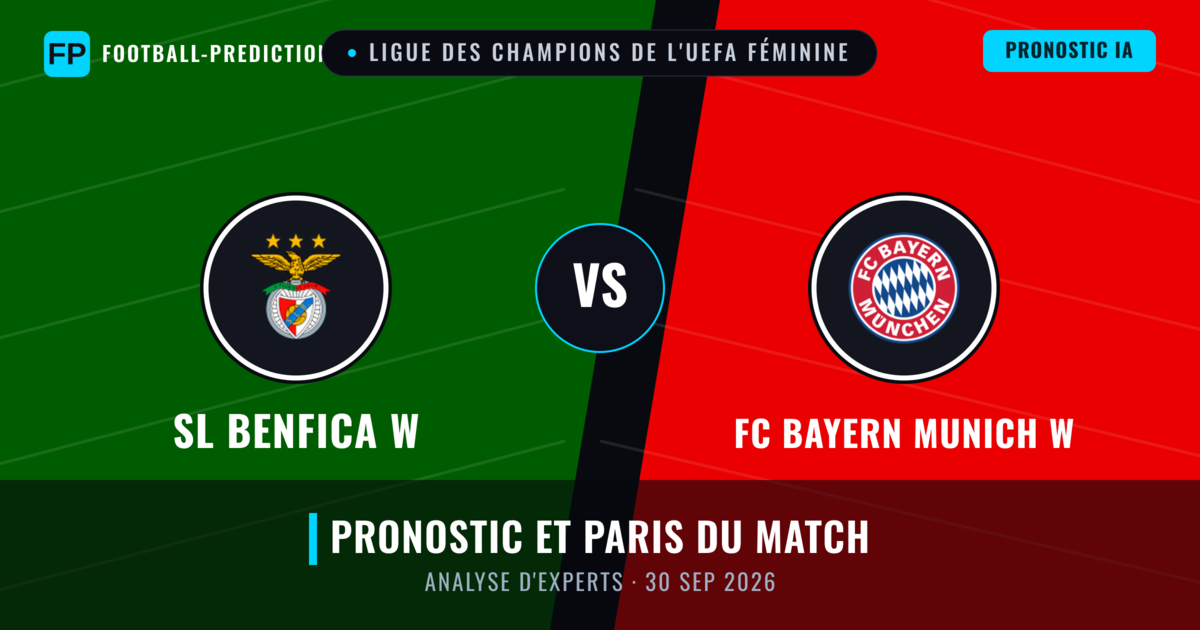 SL Benfica W vs FC Bayern Munich W — pronostic et avant-match