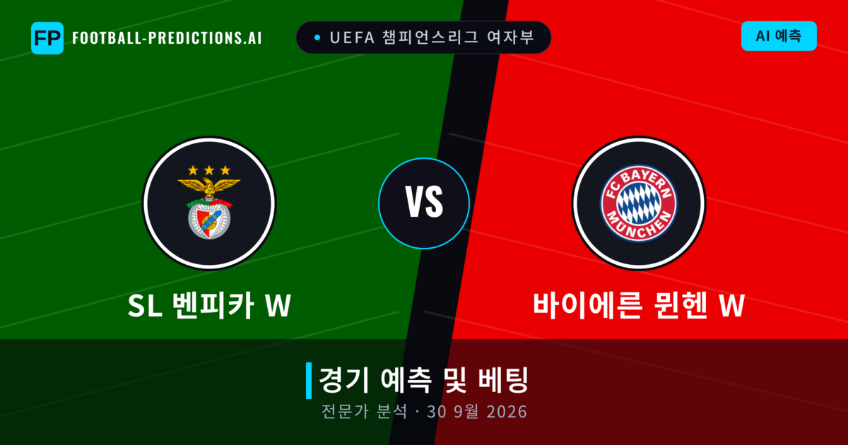 SL 벤피카 W 대 바이에른 뮌헨 W — 경기 예측 및 프리뷰