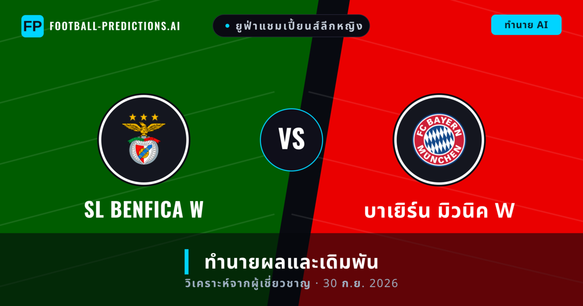 SL Benfica W พบ บาเยิร์น มิวนิค W — ทำนายผลและพรีวิวการแข่งขัน