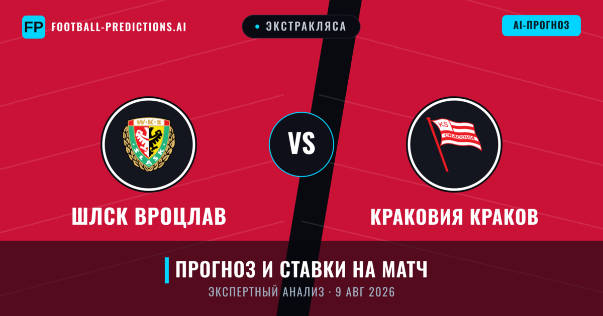 Шлск Вроцлав – Краковия Краков — прогноз и превью матча