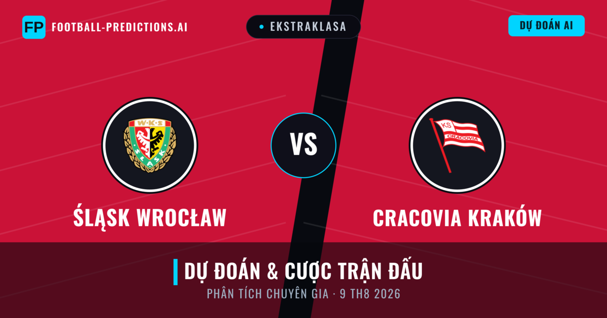 Śląsk Wrocław vs Cracovia Kraków — dự đoán và xem trước trận đấu