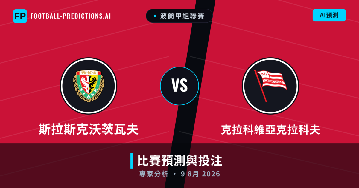 斯拉斯克沃茨瓦夫 vs 克拉科維亞克拉科夫 — 比赛预测和前瞻