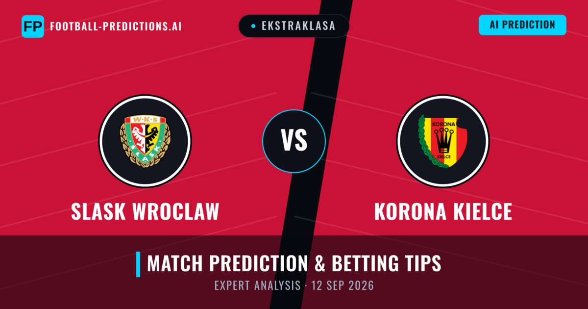 Slask Wroclaw vs Korona Kielce — match prediction & preview
