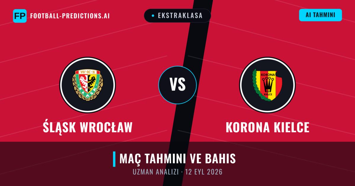 Śląsk Wrocław - Korona Kielce — maç tahmini ve önizleme