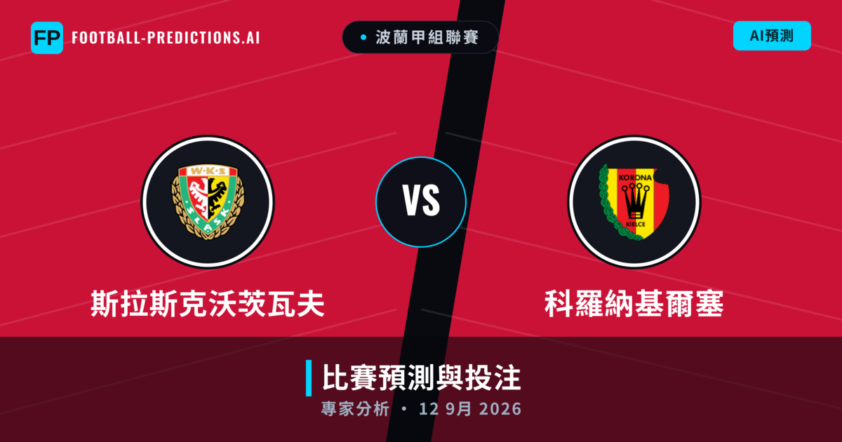 斯拉斯克沃茨瓦夫 vs 科羅納基爾塞 — 比赛预测和前瞻