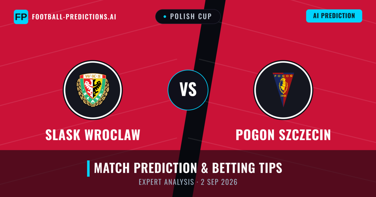 Slask Wroclaw vs Pogon Szczecin — match prediction & preview