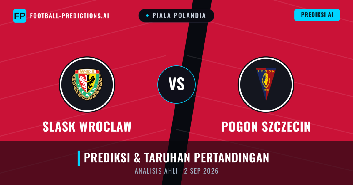 Śląsk Wrocław vs Pogoń Szczecin — prediksi dan pratinjau pertandingan