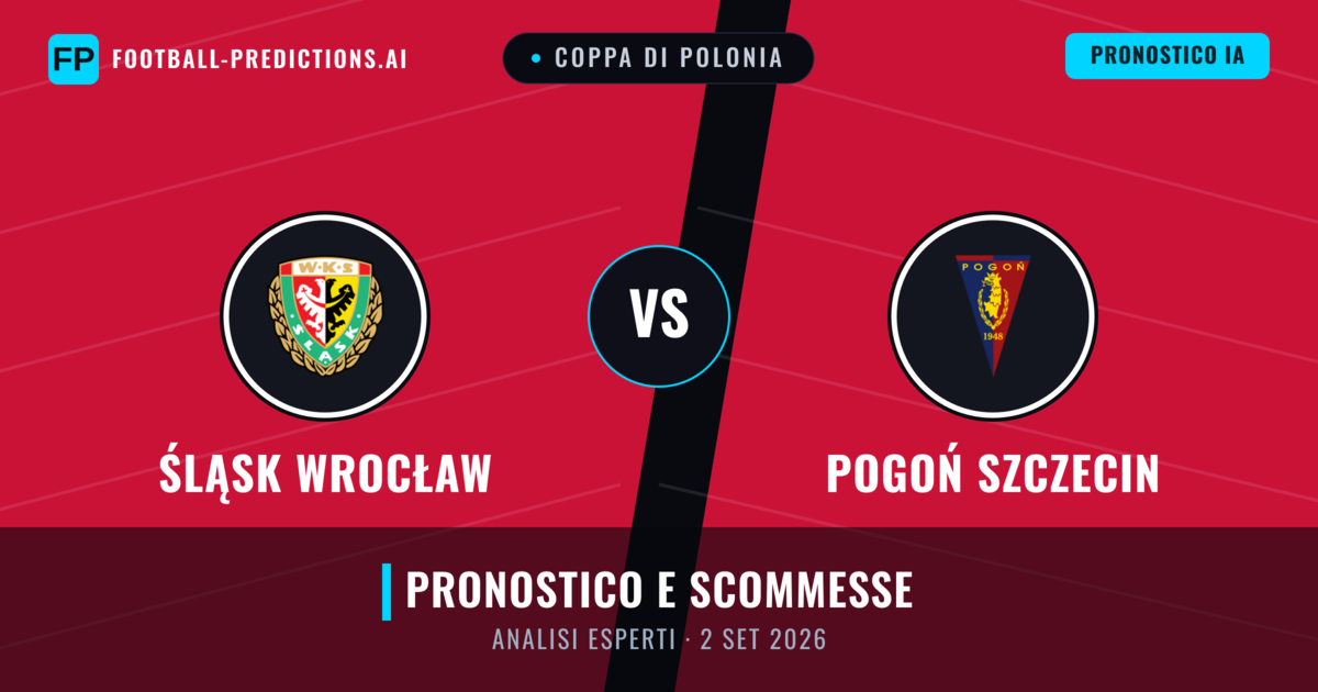 Śląsk Wrocław vs Pogoń Szczecin — pronostico e anteprima del match