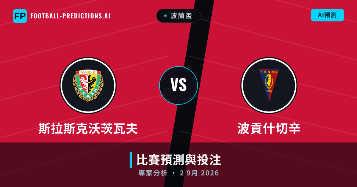斯拉斯克沃茨瓦夫 vs 波貢什切辛 — 比赛预测和前瞻