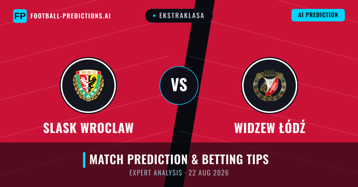 Slask Wroclaw vs Widzew Łódź — match prediction & preview